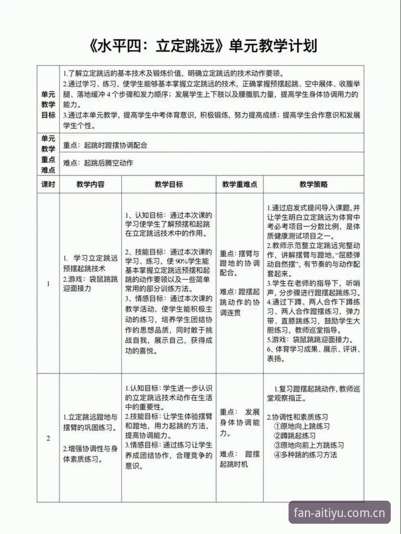 爱体育赛事预测实用技巧：突破思维定式的五大创新策略
