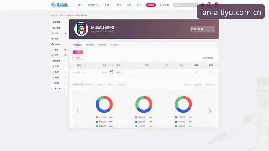 爱体育赛事直播安装失败深度评测：技术瓶颈还是操作误区？